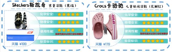 儿童鞋什么品牌质量好,人民日报评价鞋子