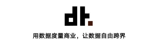 双十一爱剁手,上海剁手