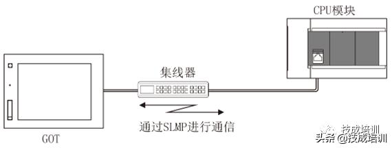 三菱fx5u-32m是什么,三菱fx5u型号