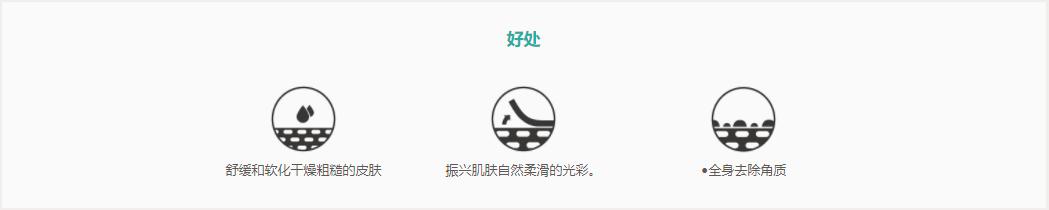 死海矿物盐除螨真的有用吗,死海盐对身体有什么好处