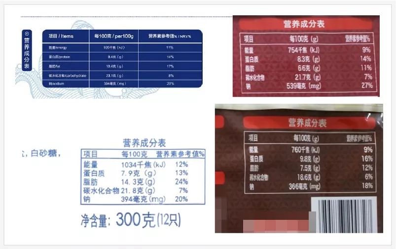 低盐健康是正确的吗,清淡饮食低盐饮食