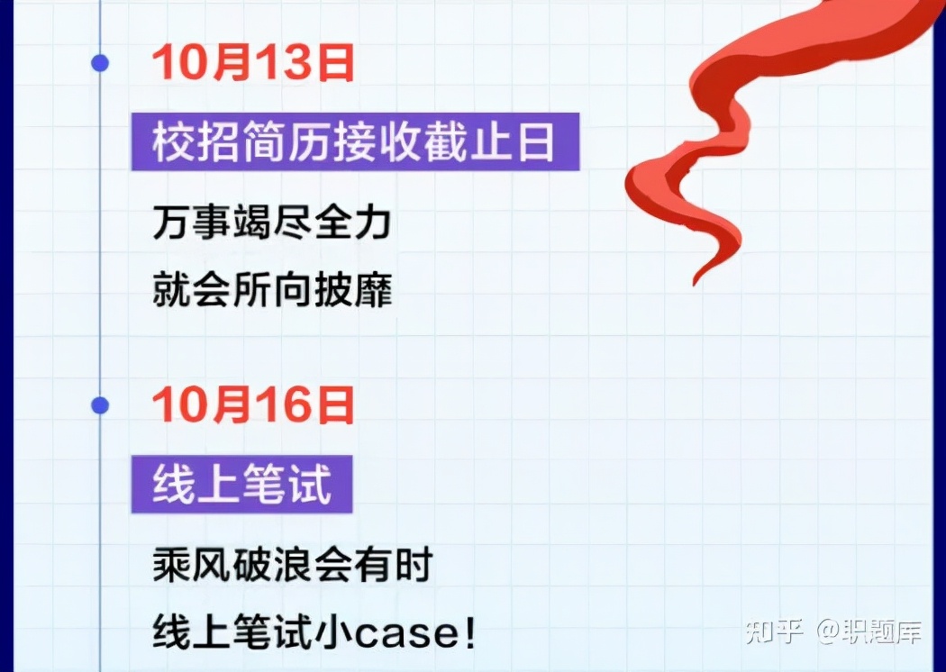 招商证券10月16日笔试！速看历年真题+答案解析+APP刷题