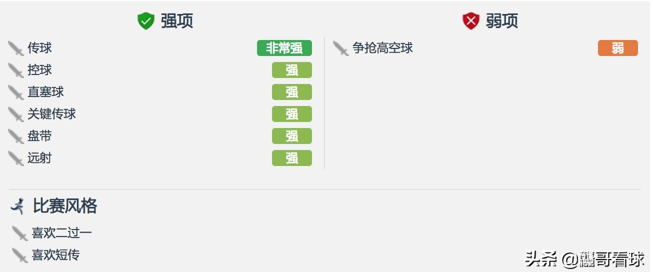 边后卫转中前卫,边后卫和边翼卫