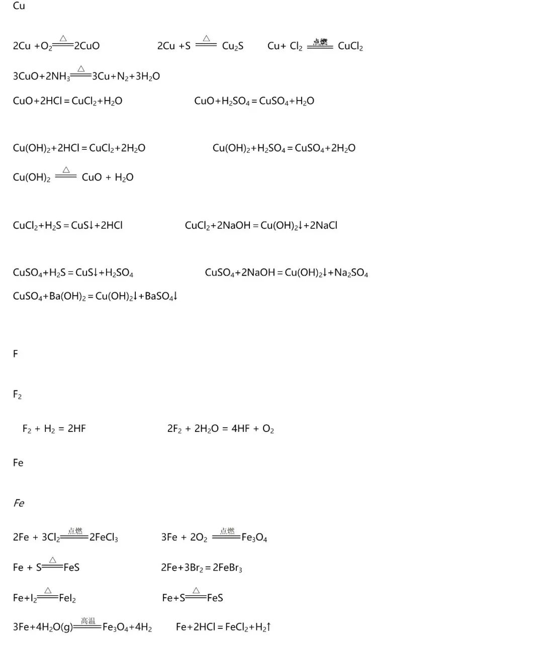高中化学氯气方程式总结,高中化学所有方程式大全