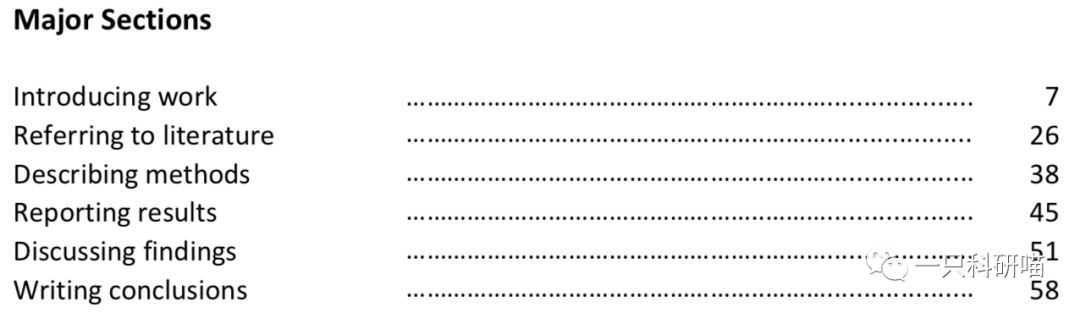 原创论文模板网站免费推荐,国外论文素材网站排名前十