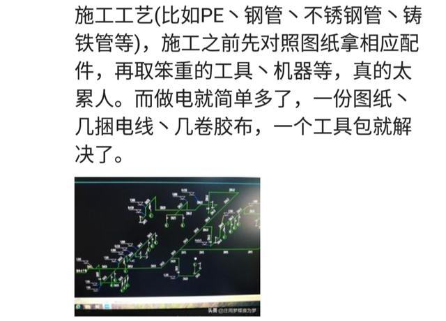 水电工程师的心酸,水电工作心酸视频