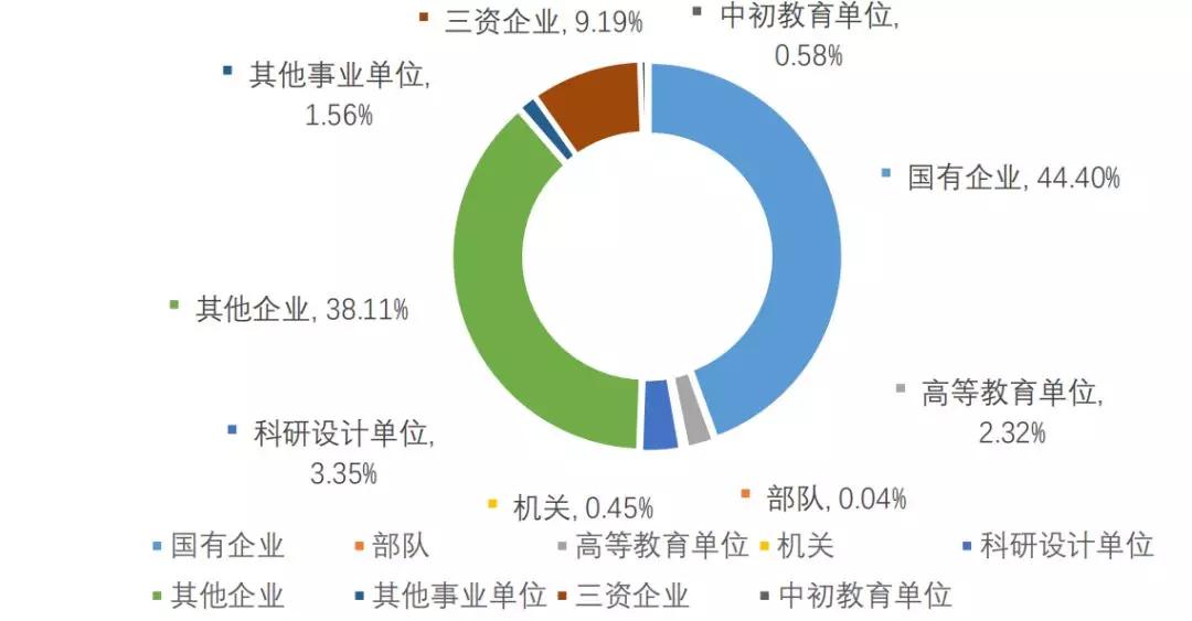 2020西南交大考研录取人数,2023西南交大考研成绩有误吗
