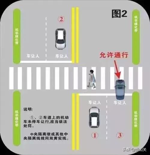 遵义斑马线礼让行人扣分,绥阳不礼让行人扣多少分罚多少钱