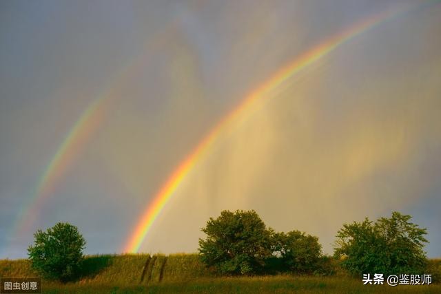 macd红柱波段高点选股,macd30分钟精准买入法