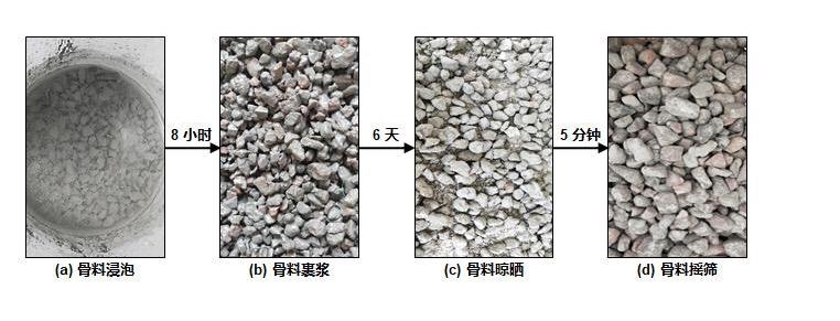 昆山通澄片区规划图最新,昆山新建道路