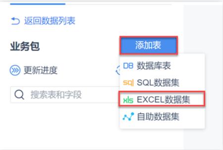 用python分析股票到底是分析什么,用python快速分析和预测股票价格