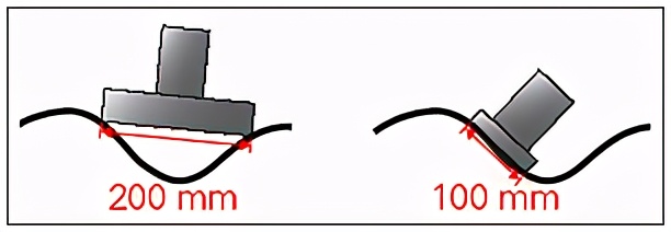 中国进口瑞士精密机床,瑞士高精度机床