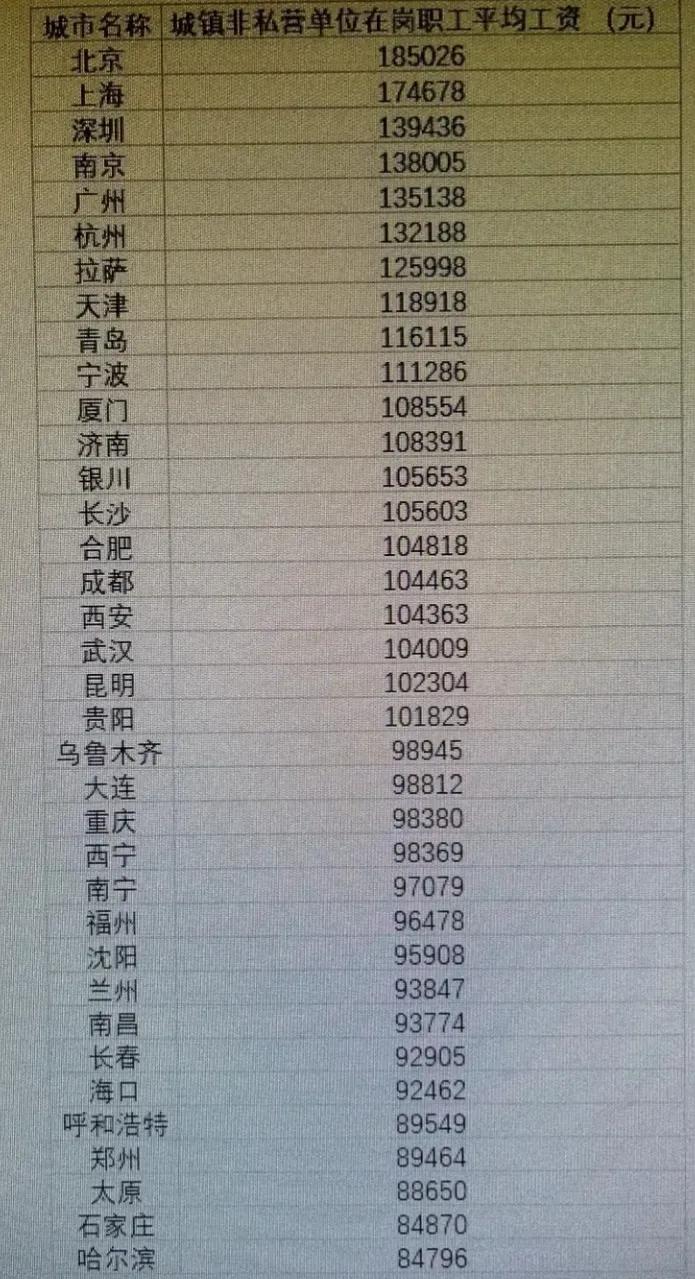 神回复,第一次跟人去打架,我该怎么做才显得自己不是新手?