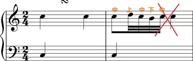 音乐中常见的装饰音有,装饰音和常用记号视频讲解