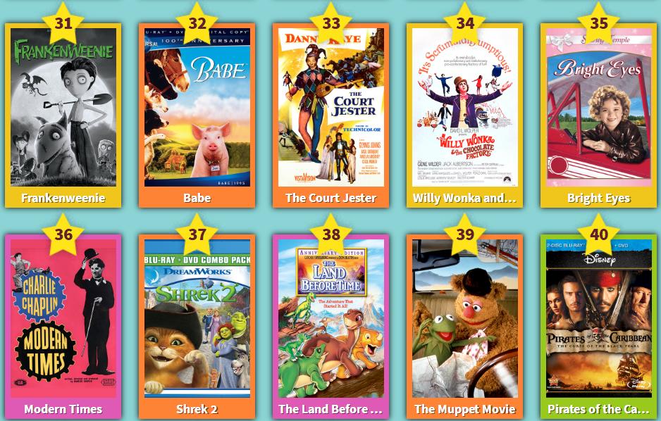 第四弹视频完整版,推荐最佳儿童影片