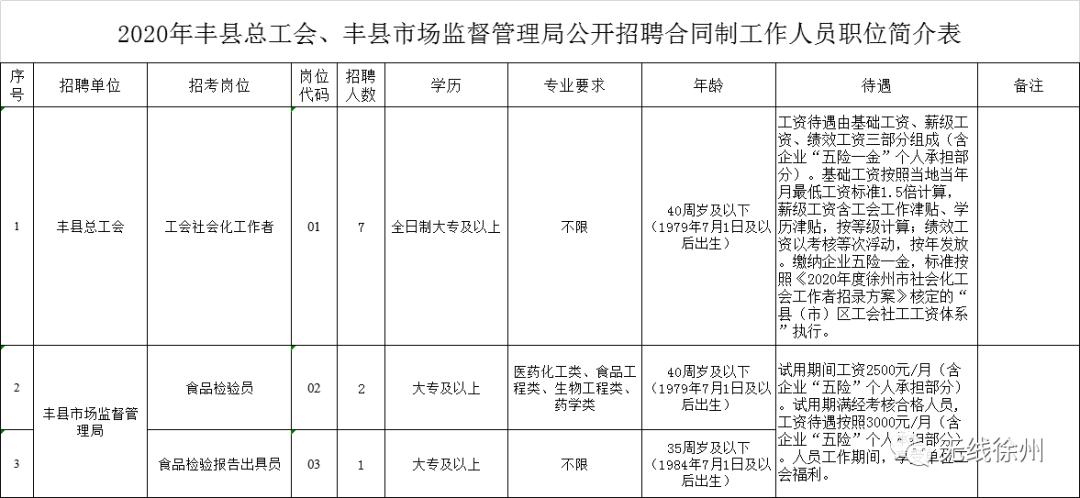 公开招聘,公开招聘事业单位
