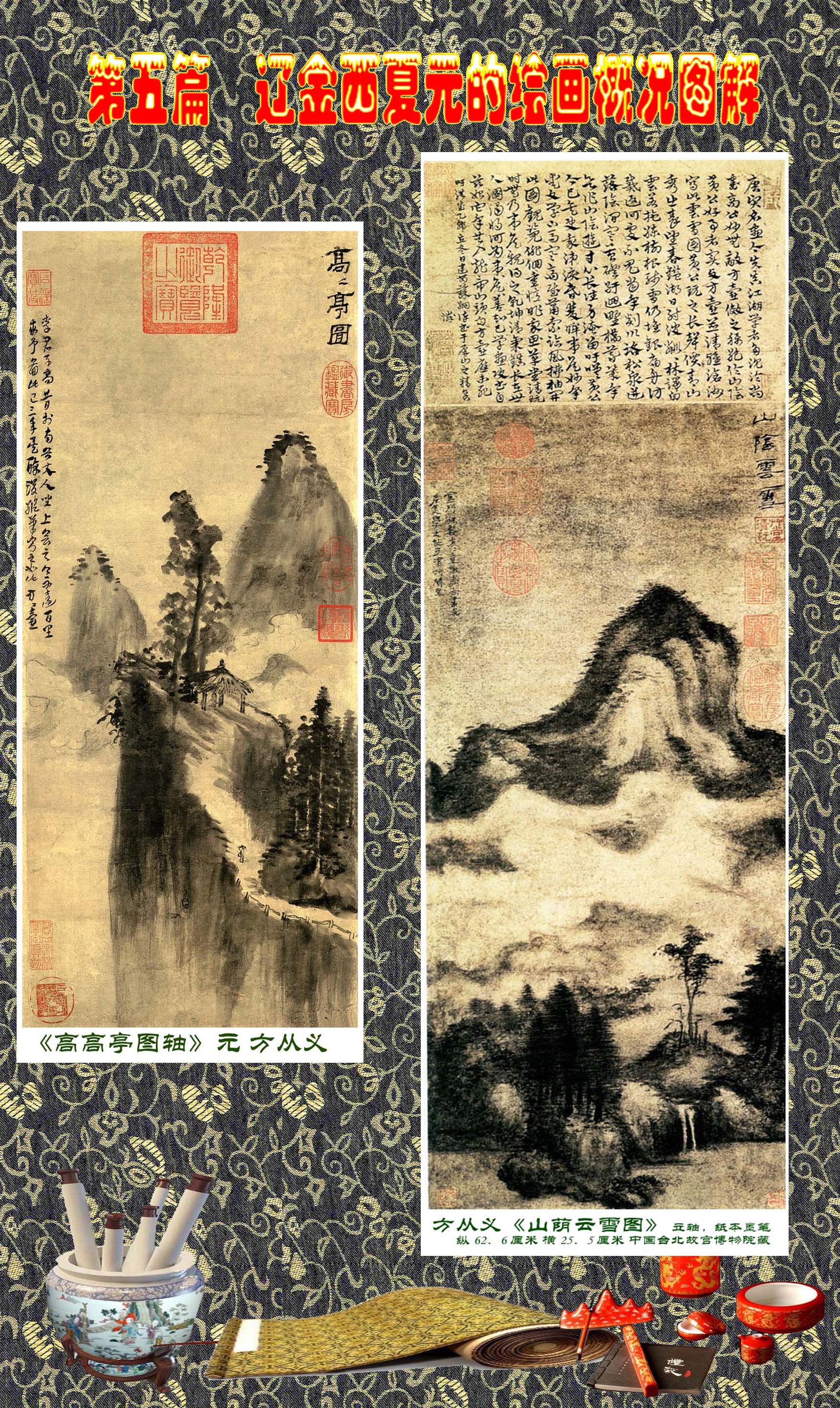 顾绍骅编辑中国画知识普及版第五篇辽金西夏元的绘画概况下一