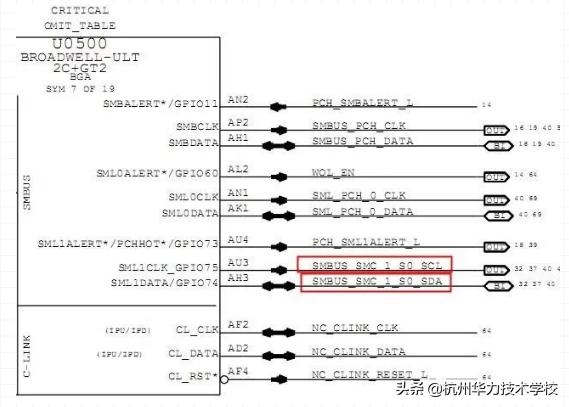 维修苹果笔记本电脑风扇狂转不停-杭州华力电脑维修小技术