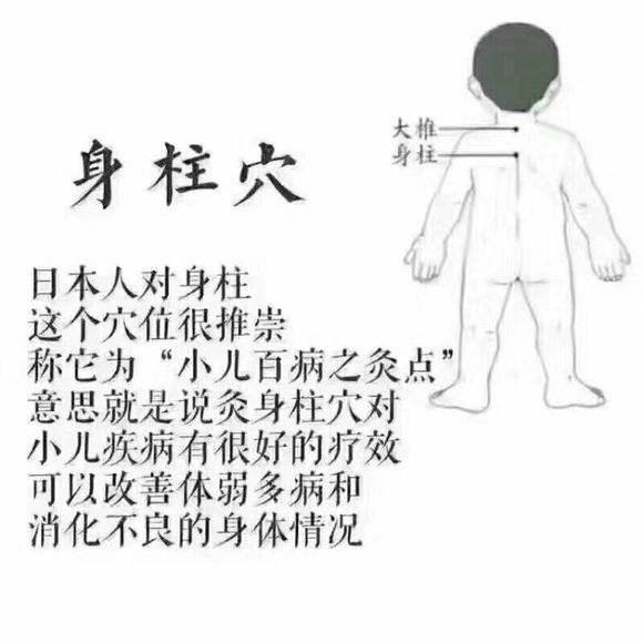 做完艾灸后的注意事项是什么,艾灸注意事项和禁忌宣传图片