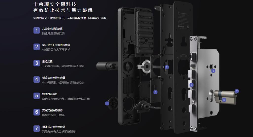 买的智能锁质量,小米米家智能锁