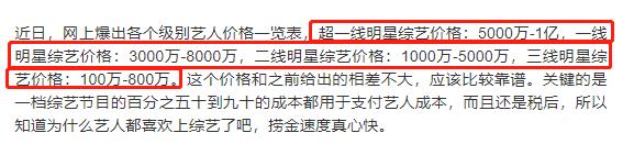 关晓彤啊,你到底是有多缺钱啊?