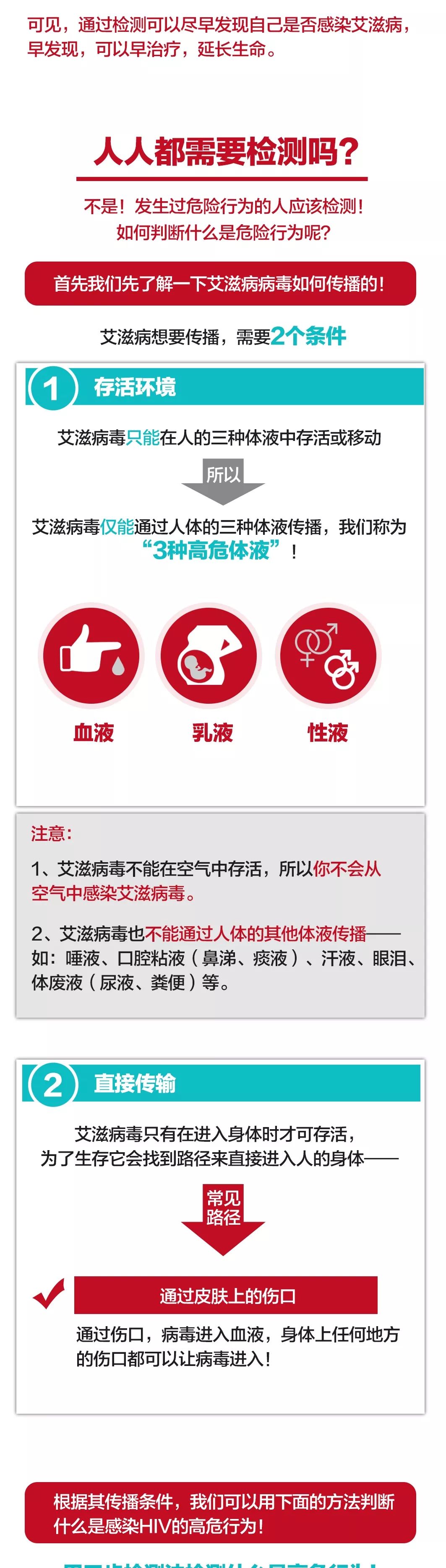 怎样判断是否感染了hiv,如何判断是否感染HIV