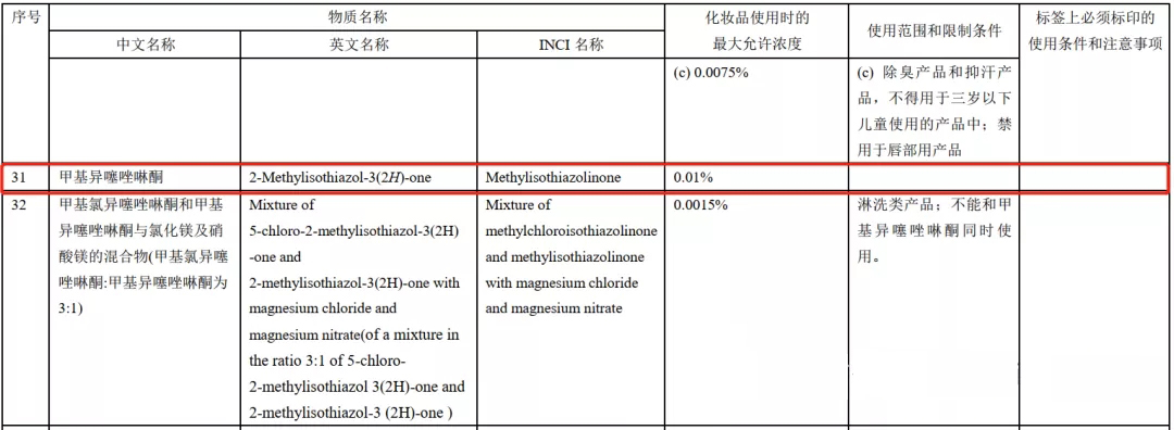 半亩花田海藻面膜中国质量,半亩花田一款面膜防腐剂
