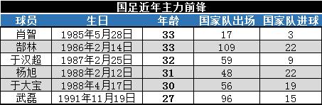pp体育英超23轮,pp体育战略调整