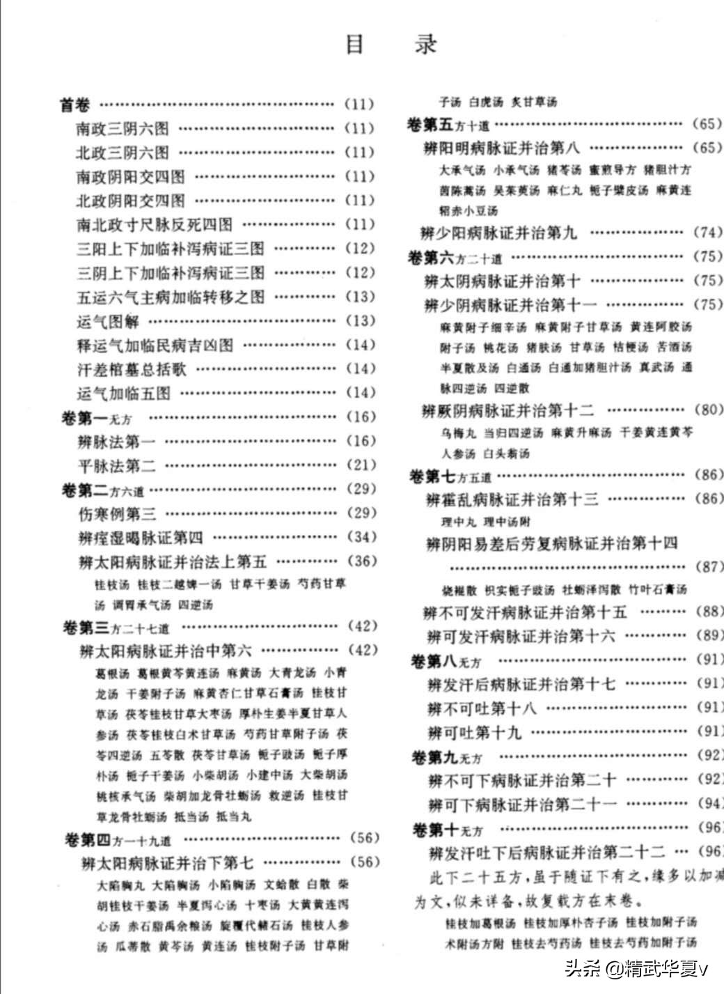 中医古籍经典书籍推荐,中医名著伤寒论黄帝内经汤头歌诀