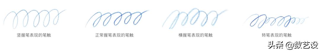 时装画如何构图,时装画手绘表现技法书