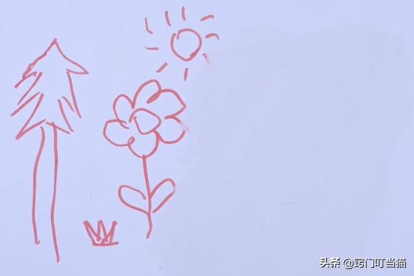 小孩在墙上乱涂乱画怎么才能擦掉,小孩在墙上乱写乱画如何除掉