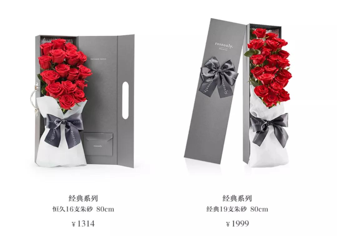 再好的故事,也撑不过这漫长的冬季——roseonly到底怎么了?