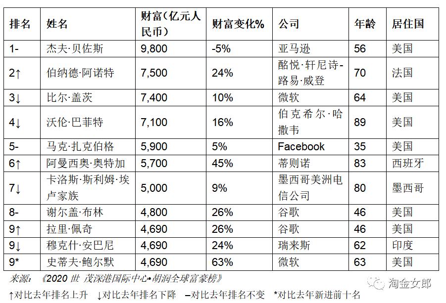 蚂蚁金服暂缓上市原因深度解读,蚂蚁金服上市有多厉害