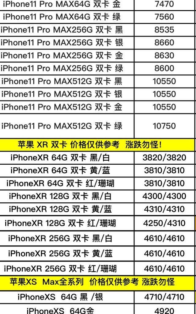 苹果手机系列最新价格表,苹果手机各系列价格表