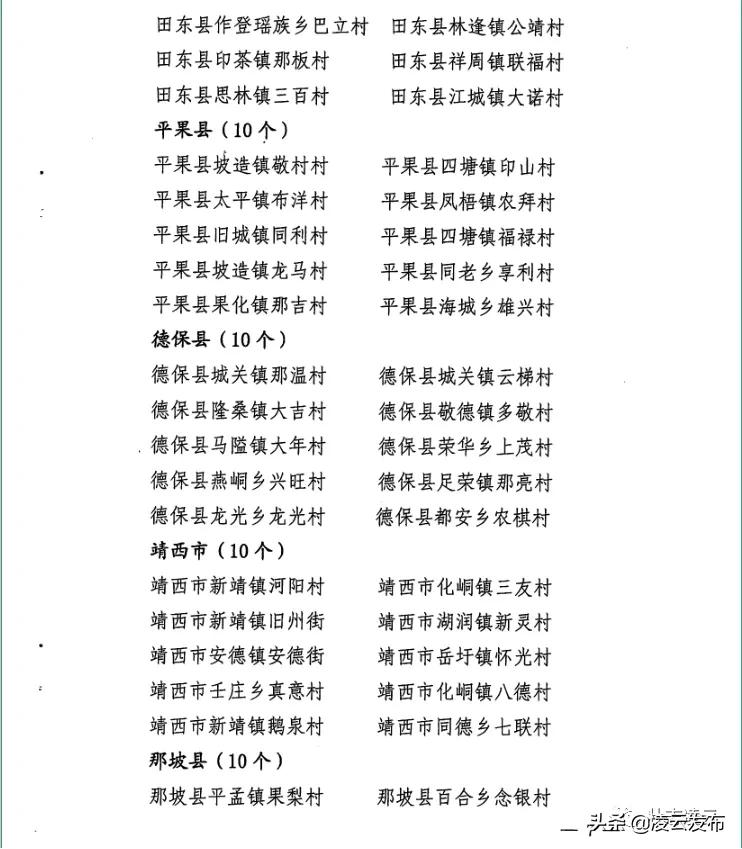 给力！凌云这些村官将获加薪，最高2000元/月