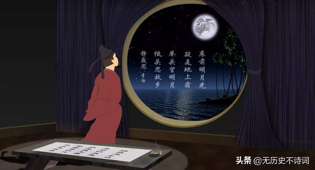 古人举头望明月的样子,古代举头望明月
