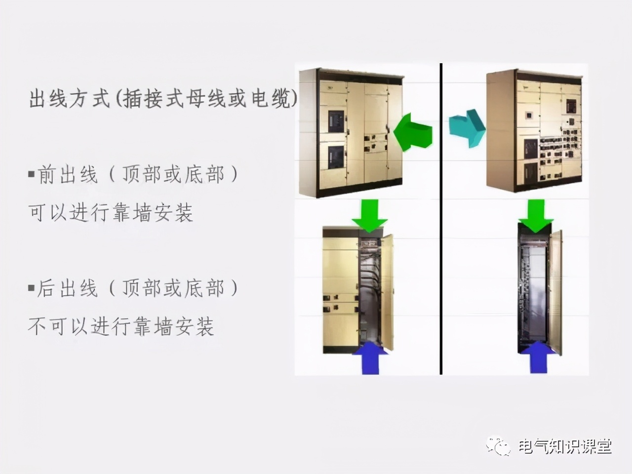 低压配电柜图例大全,低压配电柜元器件基础知识讲解