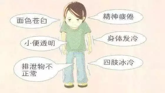 宫寒手脚冰凉怎么调理好得快,女人宫寒怎么治疗最好最快