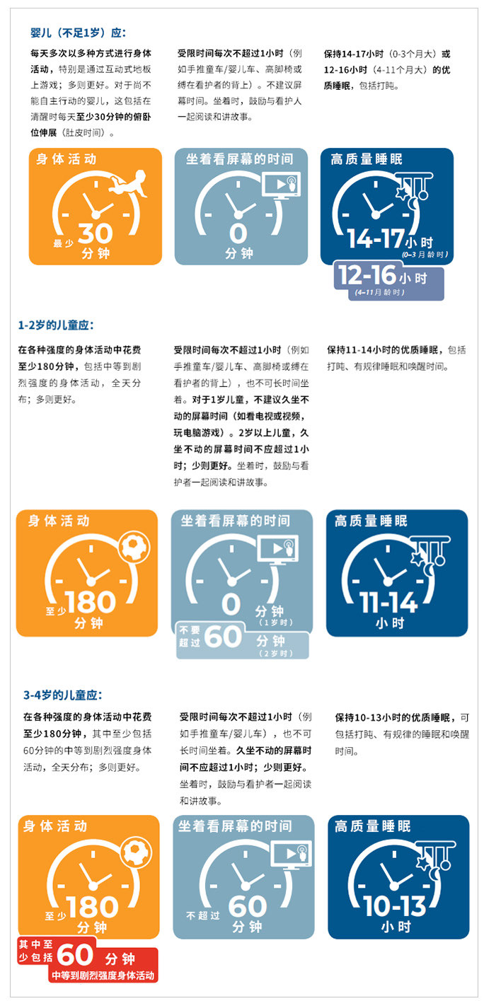 孩子身高偏矮，家长焦虑，打生长激素对孩子身体发育有没有影响呢