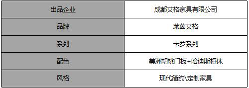 莱茵艾格家居定制,莱茵艾格家具怎么样