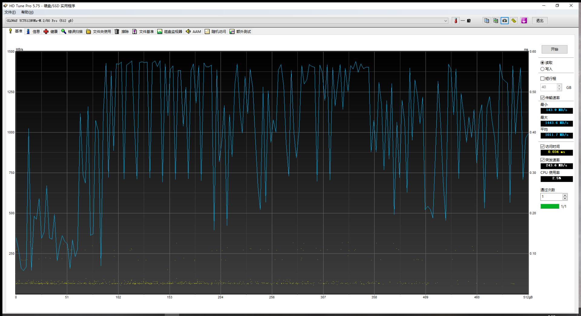 光威弈pro固态硬盘,光威弈prosata接口固态硬盘测试