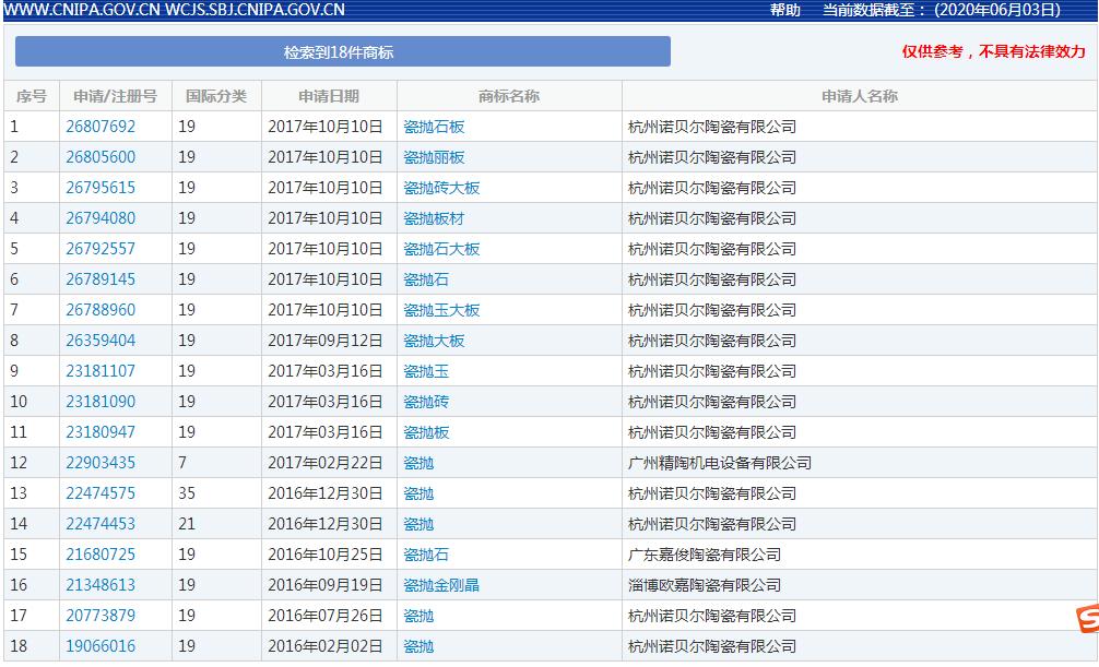 瓷抛砖的优缺点是啥,瓷抛砖和抛釉砖区别