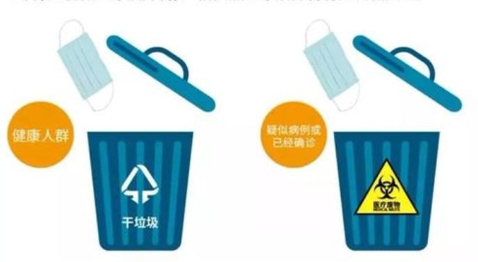 戴口罩的正确方法权威指引来了,戴口罩的正确方法来了权威指引