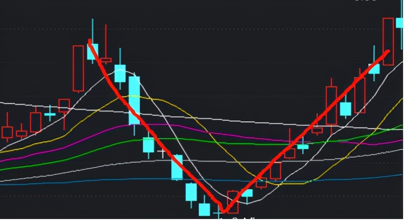 技术流的特点,技术流有哪些类型