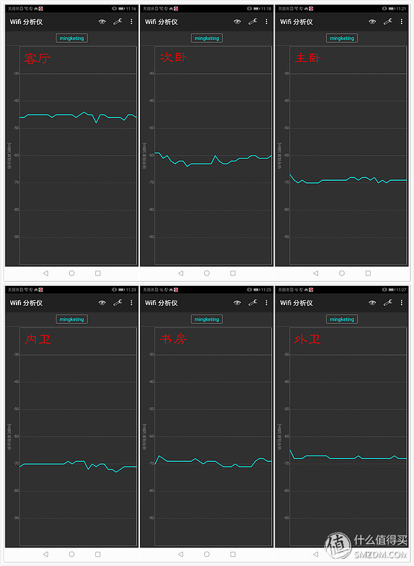 荣耀路由pro2深度评测,荣耀路由器pro和荣耀pro2对比评测