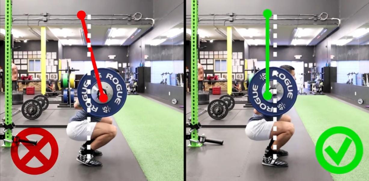 深蹲时膝盖疼还能继续深蹲么,深蹲很痛