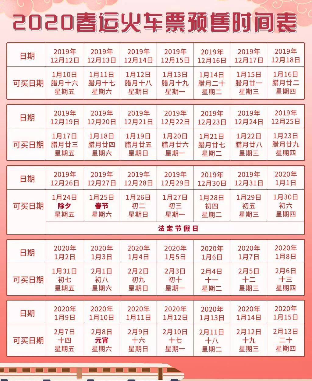 2020年春运火车票什么时候开始抢,2018年春运火车票购票日历表