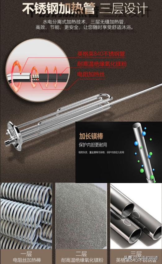 速热电热水器安全可靠吗,速热式电热水器哪款性价比高