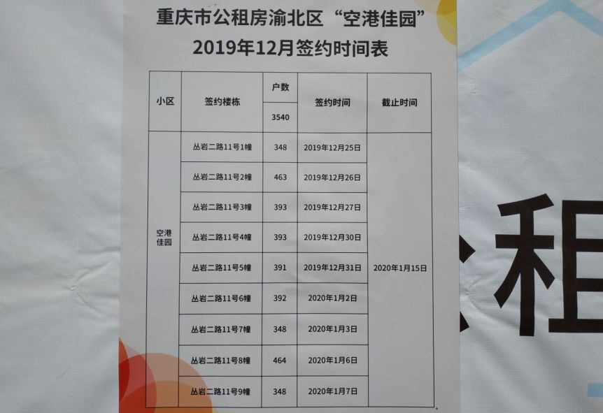 重庆市最神秘楼盘,重庆中央公园第一豪宅