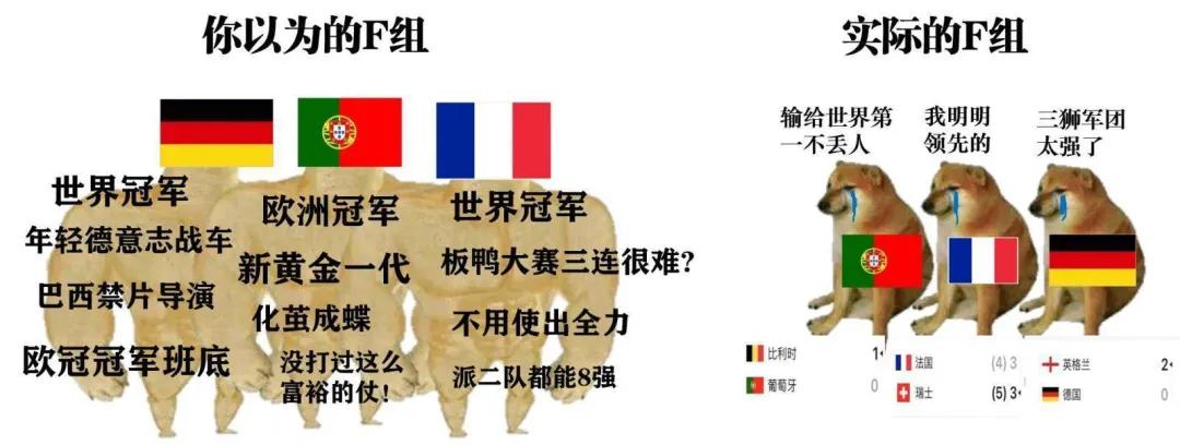 死亡之组有全军覆没的危险,死亡之组最新形势